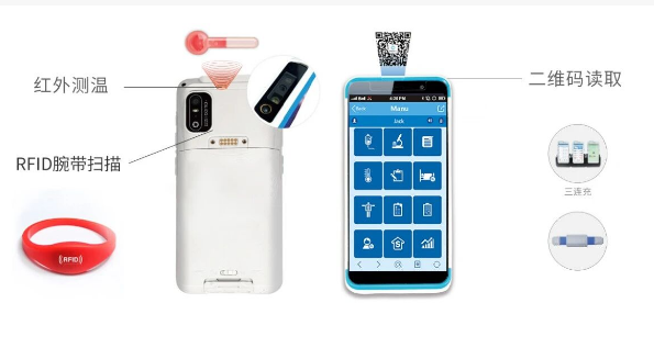 告別水銀時(shí)代 迎接安全高效｜富立葉移動(dòng)護(hù)理PDA，醫(yī)療級(jí)精準(zhǔn)測(cè)溫，開(kāi)啟體溫篩查智能新紀(jì)元