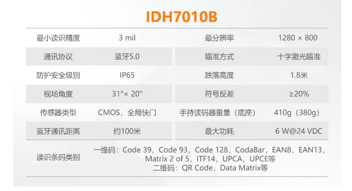 ?？礗DH7010B系列100萬像素?zé)o線手持讀碼器參數(shù).png