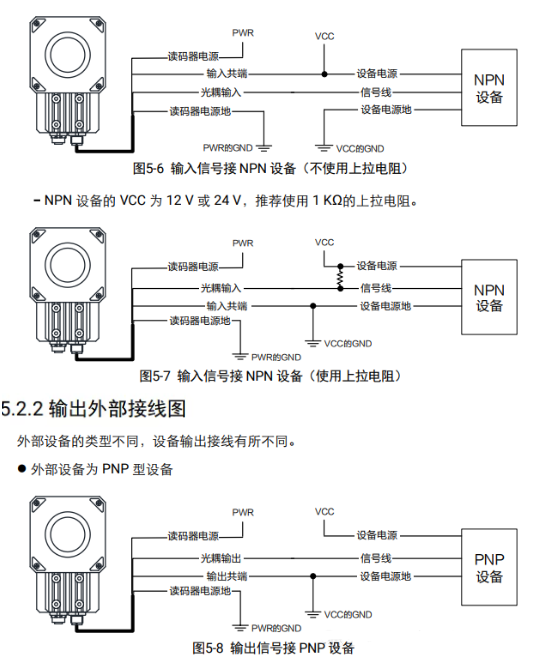 ?？底x碼器接線說明.png