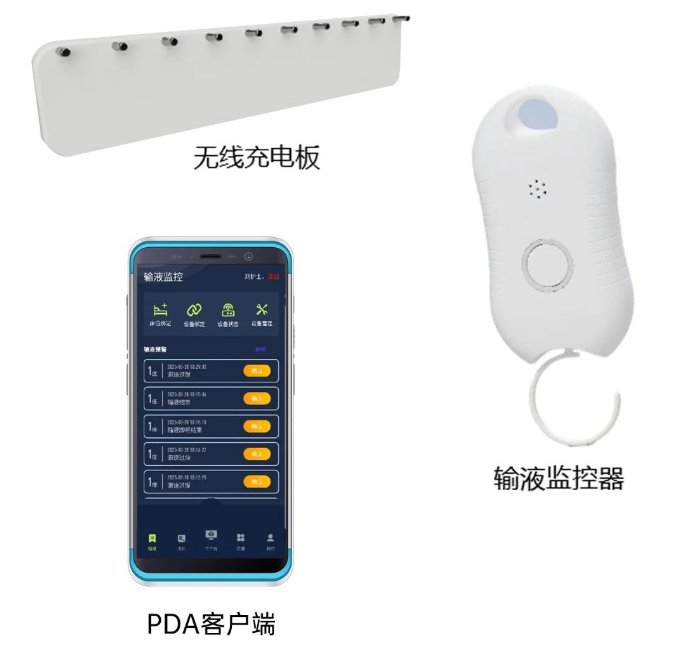 智能輸液監(jiān)控系統(tǒng).png