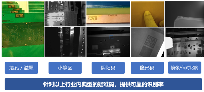 PCB行業中.png