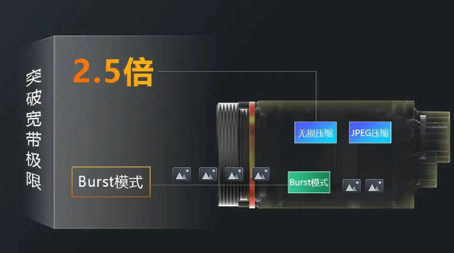 海康CT系列相機(jī).png