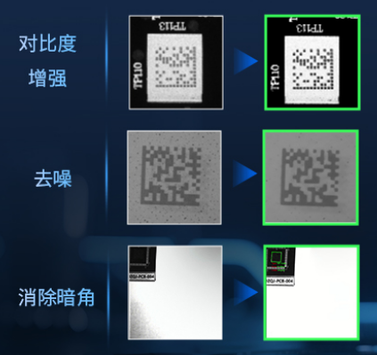 圖像處理技術.png