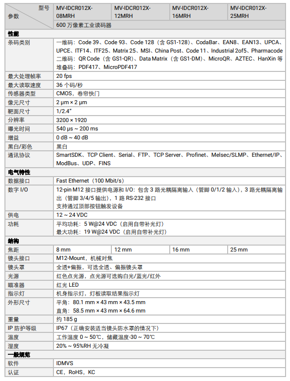 海康MV-IDCR012X-08MRH/12MRH/16MRH/25MRH 600萬像素智能工業(yè)讀碼器參數(shù).png