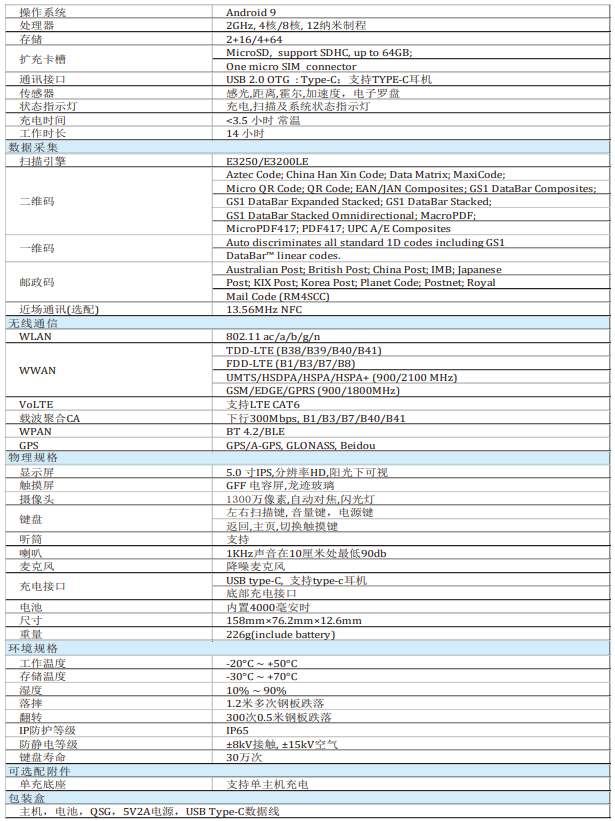 mobydata摩比信通M82盤點(diǎn)機(jī)全面屏PDA條碼數(shù)據(jù)采集器零售倉(cāng)儲(chǔ)盤點(diǎn)專用參數(shù).png