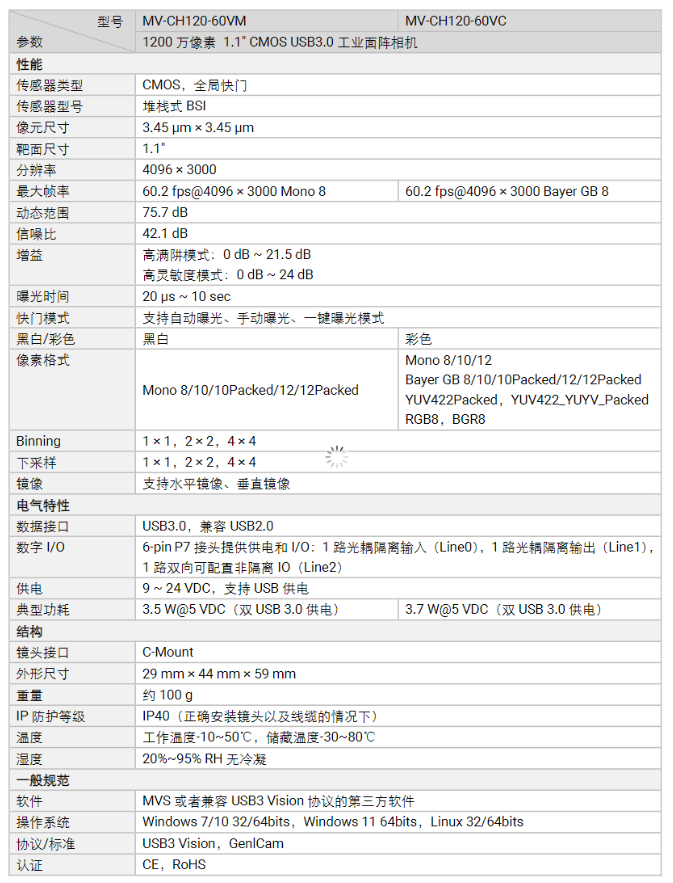 海康MV-CH120-60VM 1200萬像素工業(yè)面陣相機參數(shù).png