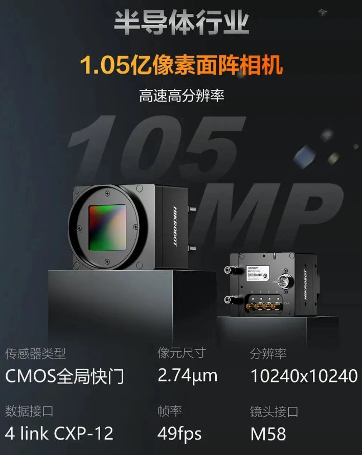 半導體行業 1.05億像素面陣相機 高速高分辨率.png 半導體行業 1.05億像素面陣相機 高速高分辨率.png