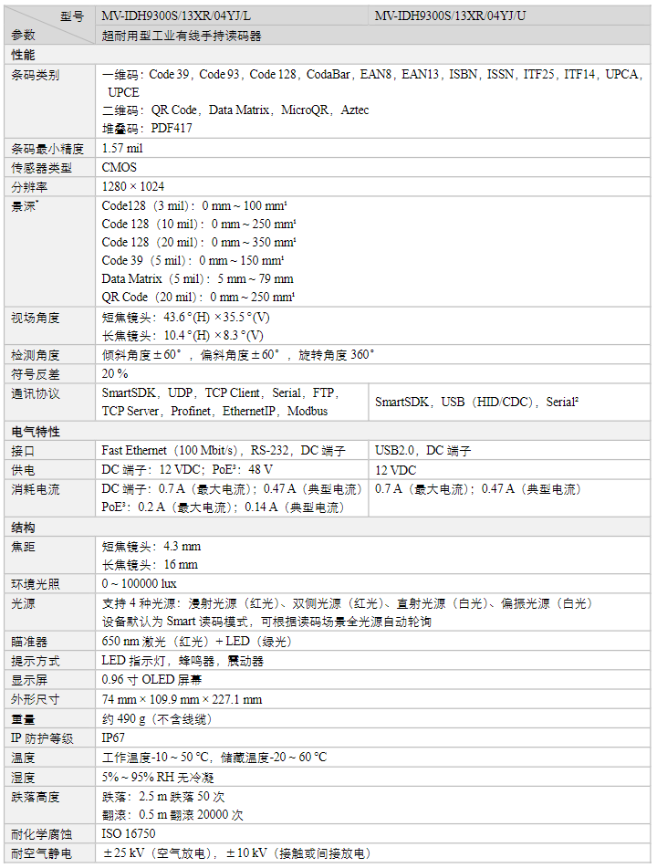海康MV-IDH9300S/13XR/04YJ耐用型DPM碼工業有線手持讀碼器參數.png