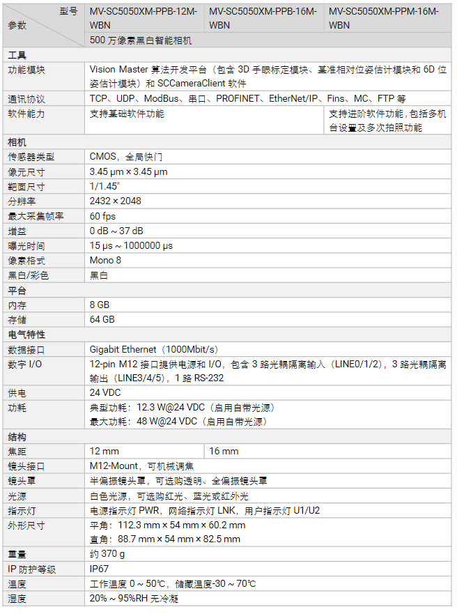 海康MV-SC5050XM-PPx500萬像素黑白智能相機(jī)參數(shù).png