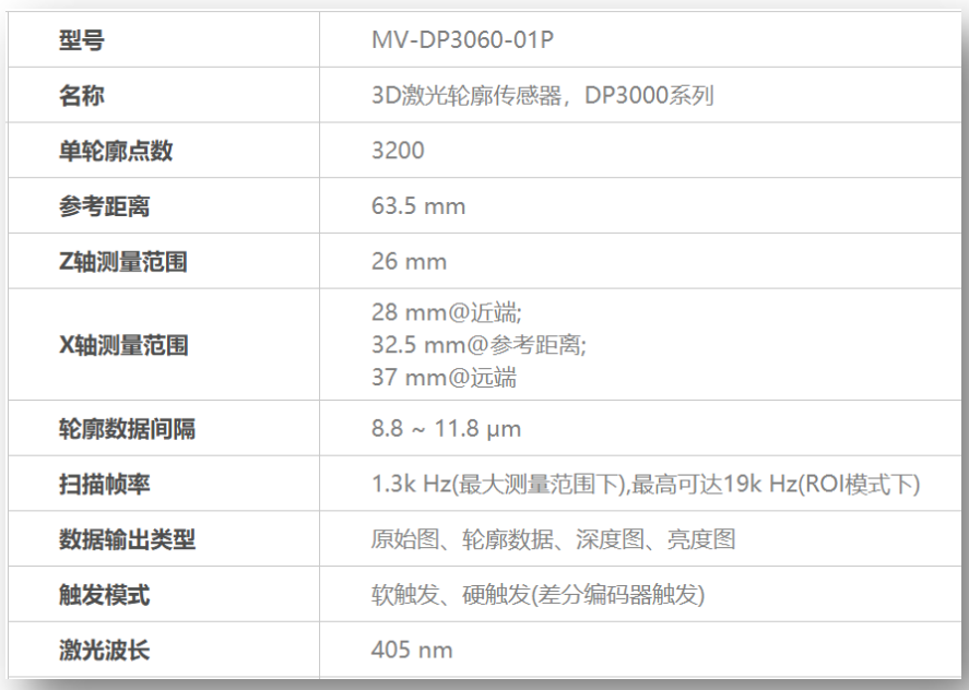海康MV-DP3060-01P.png