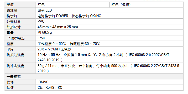 海康MV-ID2013EM-05-RBN 130萬像素小型智能讀碼器參數.png