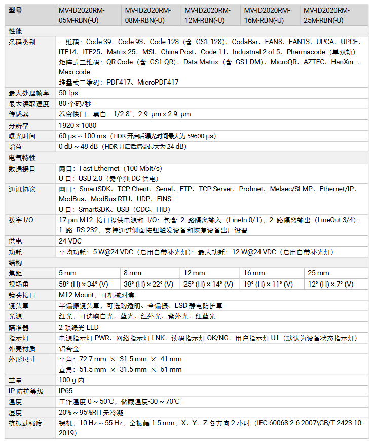 海康MV-ID2020RM-05M/08M/12M/16M/25M-RBN系列200萬像素工業讀碼器參數.png