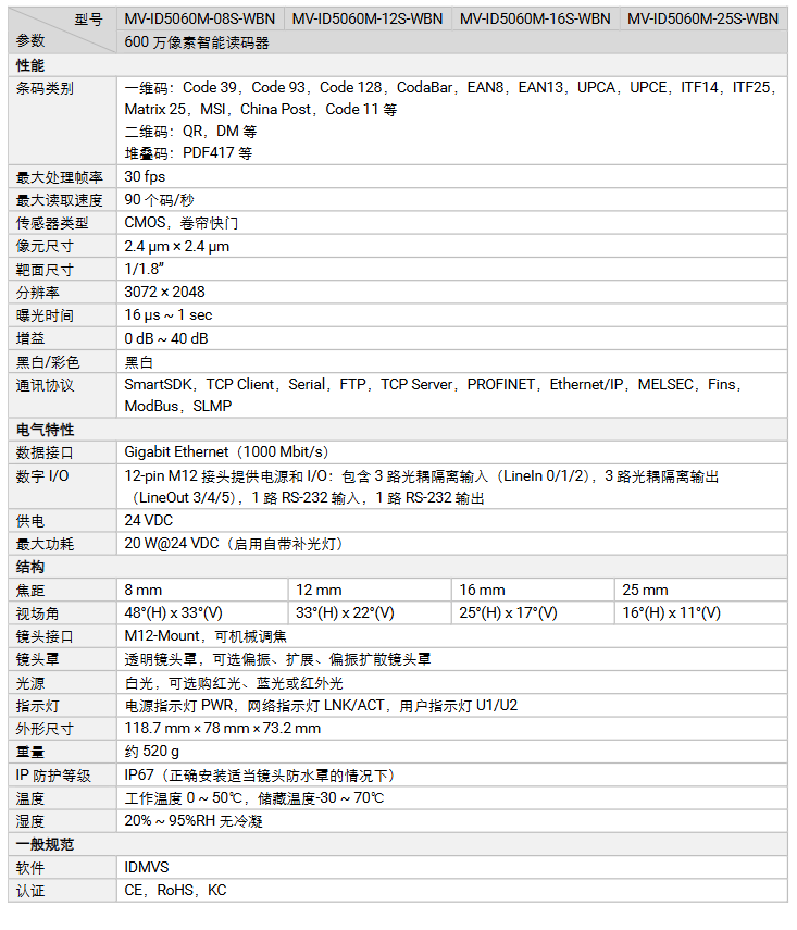海康MV-ID5060M-08S/12S/16S/25S/-WBN 600萬像素智能讀碼器參數.png