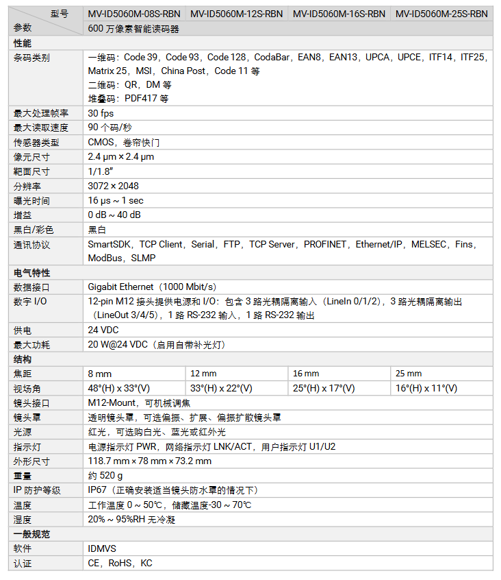 海康MV-ID5060M-08S/12S/16S/25S/-WBN 600萬像素智能讀碼器參數.png