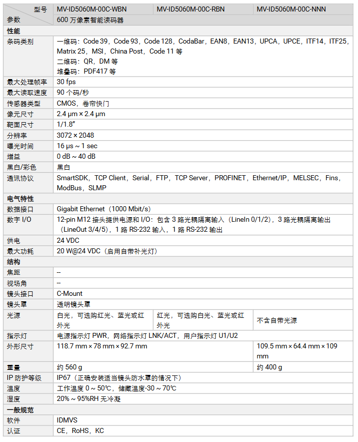 海康MV-ID5060M-08S/12S/16S/25S/-WBN 600萬像素智能讀碼器參數.png
