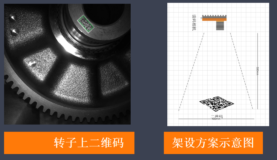 轉子讀碼.png