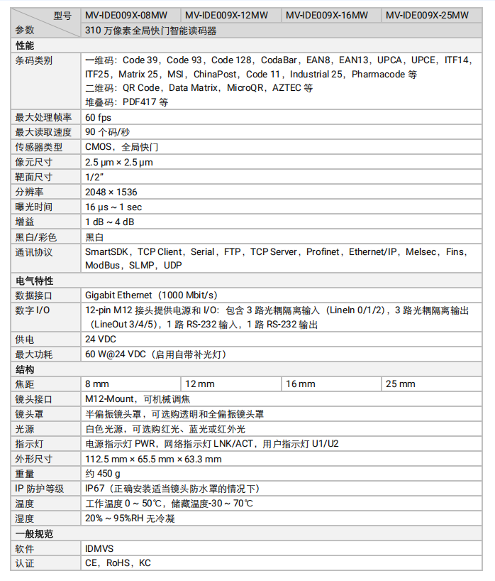 海康MV-IDE009X-08/12/16/25MW310萬像素全局快門智能讀碼器參數.png