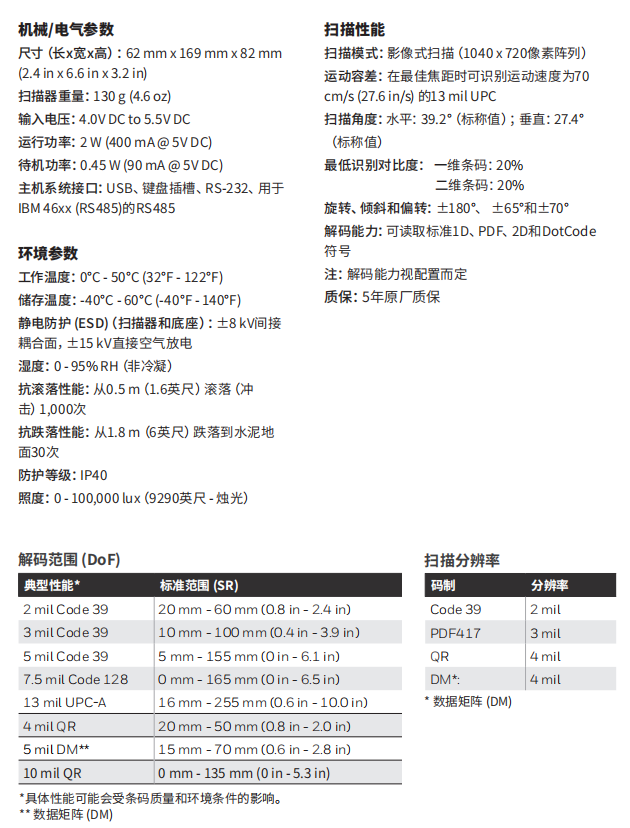 Honeywell霍尼韋爾HH690高精度二維有線條碼掃描器參數.png Honeywell霍尼韋爾HH690高精度二維有線條碼掃描器參數.png