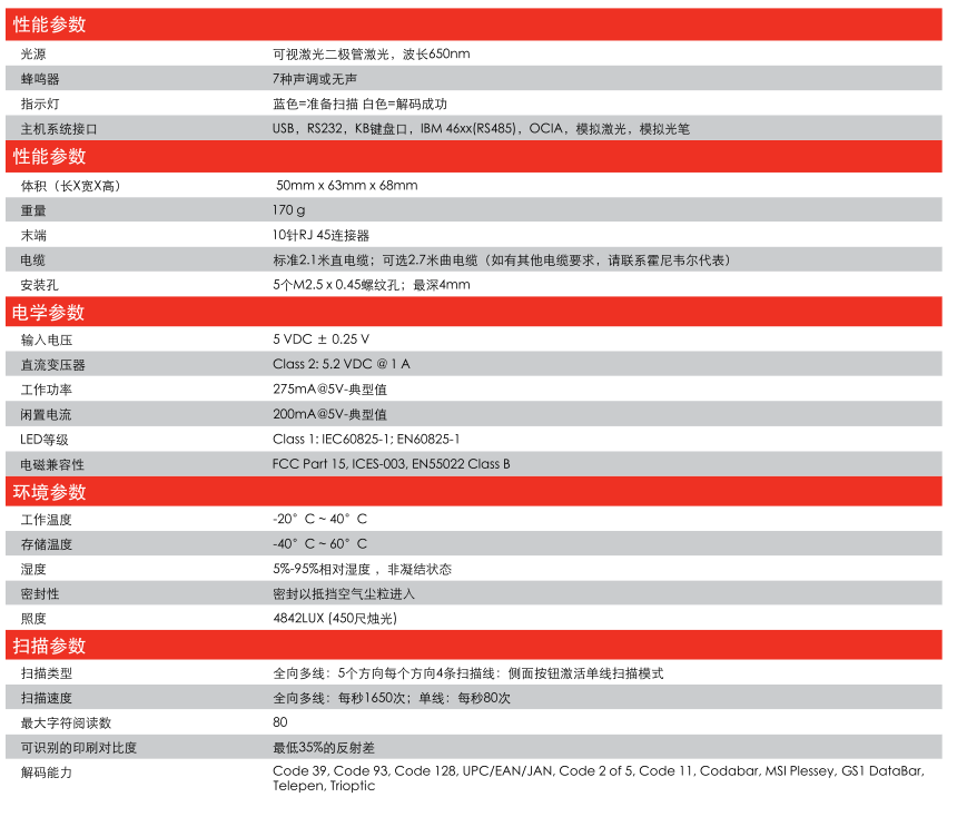 霍尼韋爾Honeywell IS3480全向多線激光掃描平臺參數.png 霍尼韋爾Honeywell IS3480全向多線激光掃描平臺參數.png