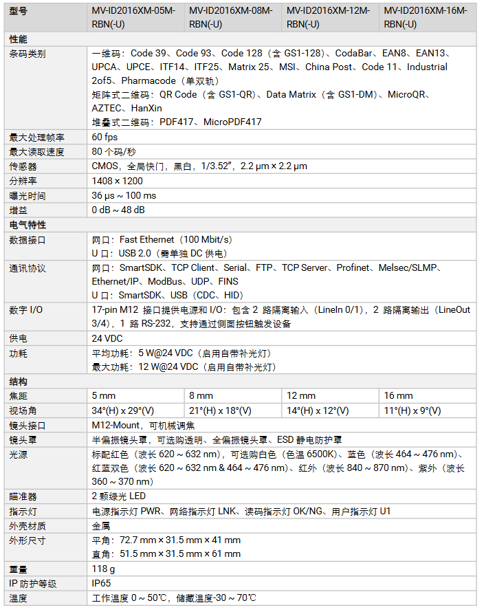海康MV-ID2016XM-05M/08M/12M/16M-RBN 160W像素工業(yè)讀碼器參數(shù).png